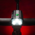 LEZYNE 正しいLEDライトの選び方 その2 【チャートで比較編】